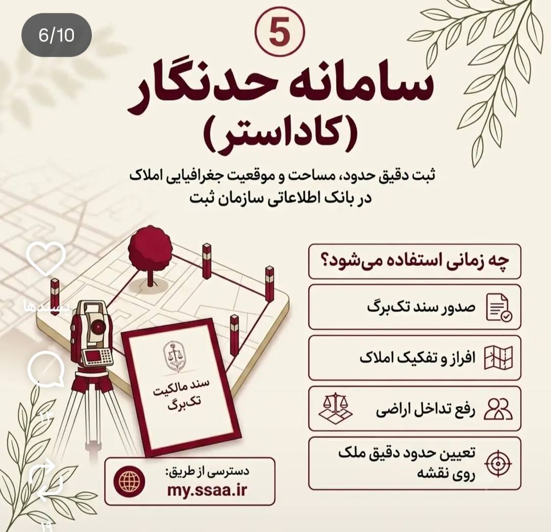 ثبت من